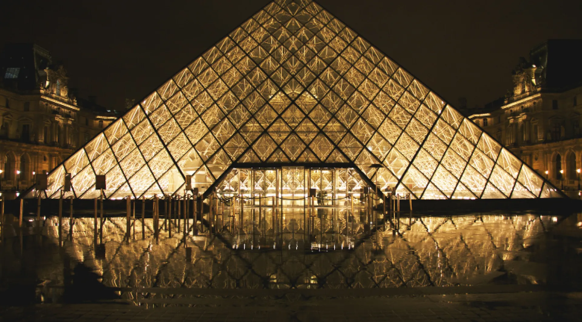 Modern Museums France GGE